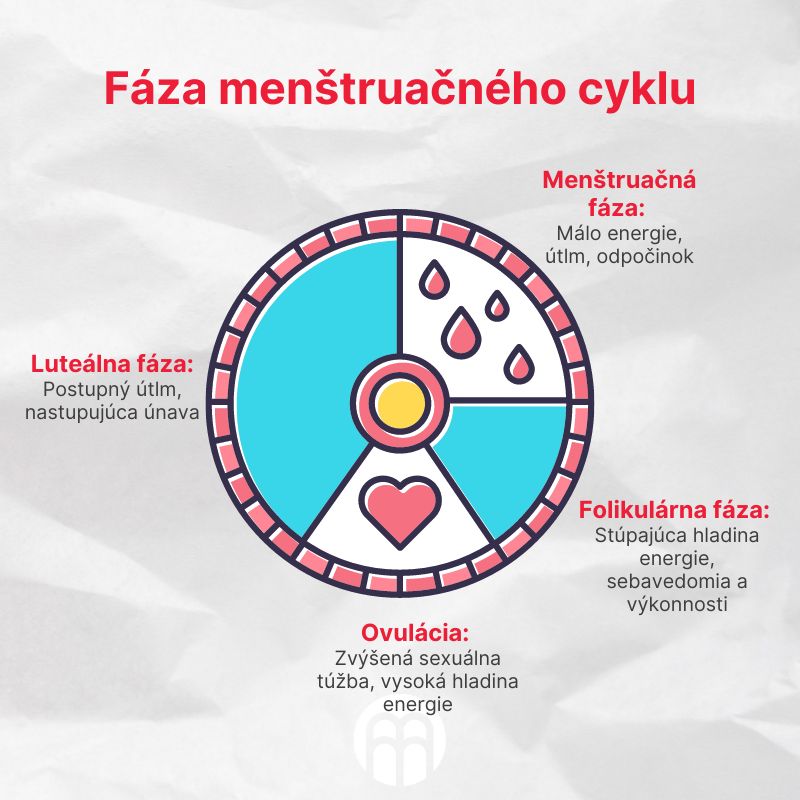 (Slovenčina) (27)
